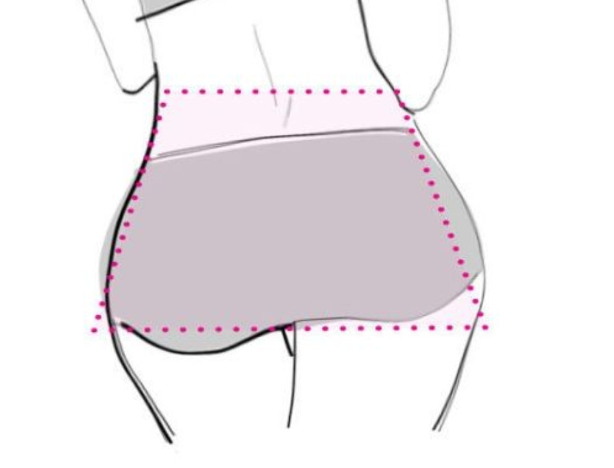 There are five types of bums in the world – which one do you have?