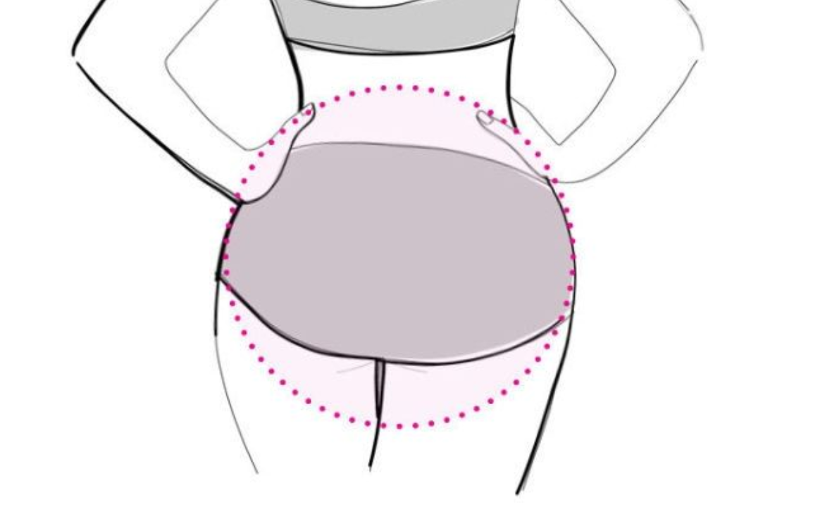 Apparently There Are 5 Different Types of Butts—Which One Do You