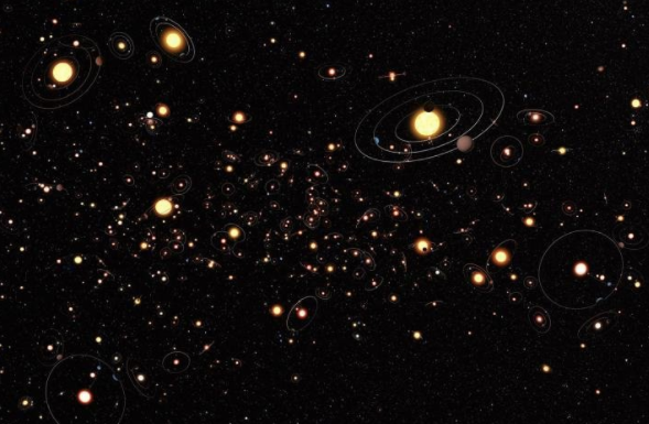 Scientists Discover Nearly 100 New Exoplanets