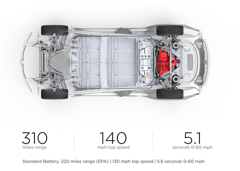 Tesla Model 3 screenshot