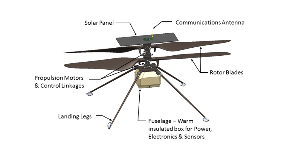 mars-helicopter-diagram.jpg