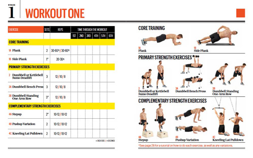Elbow, Text, Joint, Human leg, Line, Exercise, Font, Bodily health, Wrist, Knee, Elbow, Text, Joint, Human leg, Line, Exercise, Font, Bodily health, Wrist, Knee,
