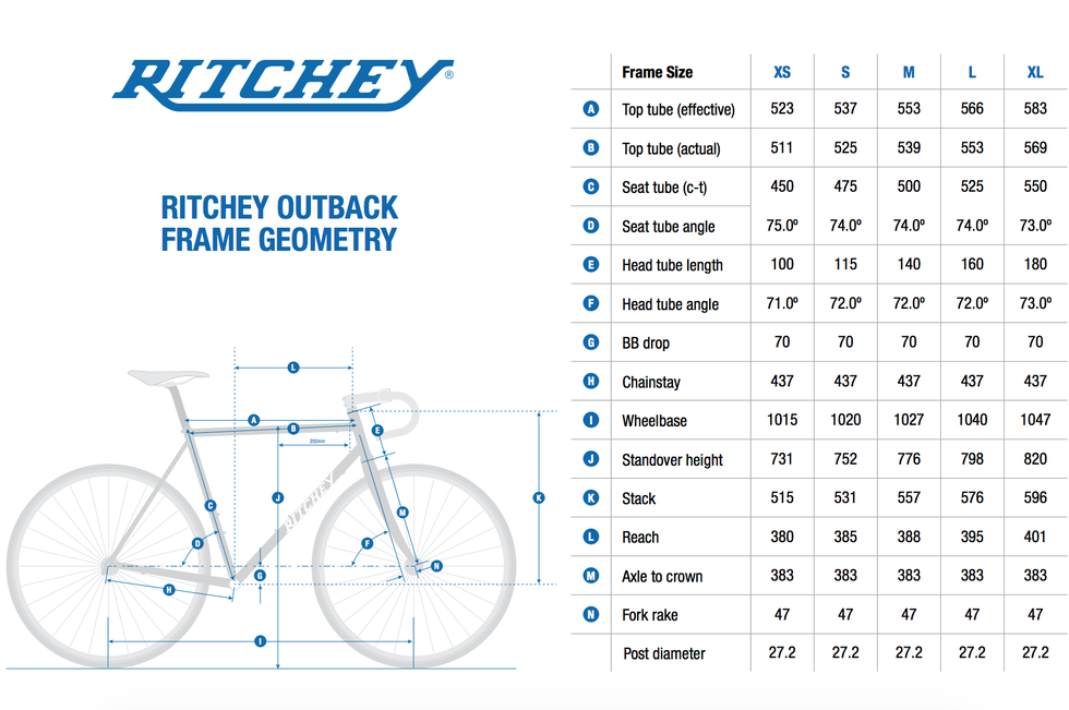Text, Bicycle part, Bicycle wheel, Line, Font, Bicycle tire, Vehicle, Parallel, Number, 