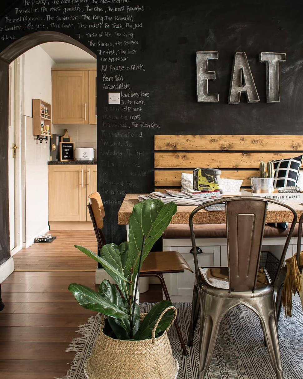 6 Things You Should Know Before Creating A Chalkboard Wall In Your Home