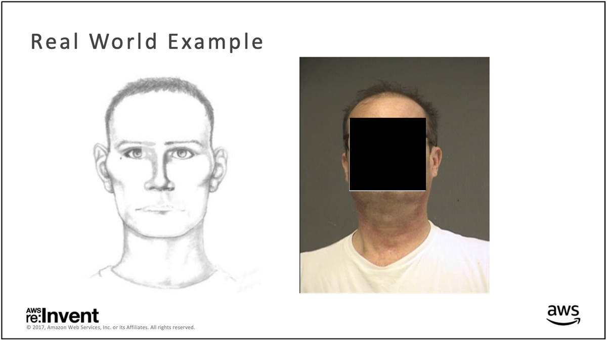 sketches and facial recognition