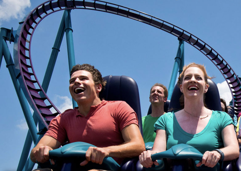 The 50 Best Roller Coasters in the U.S. | Best Amusement Parks