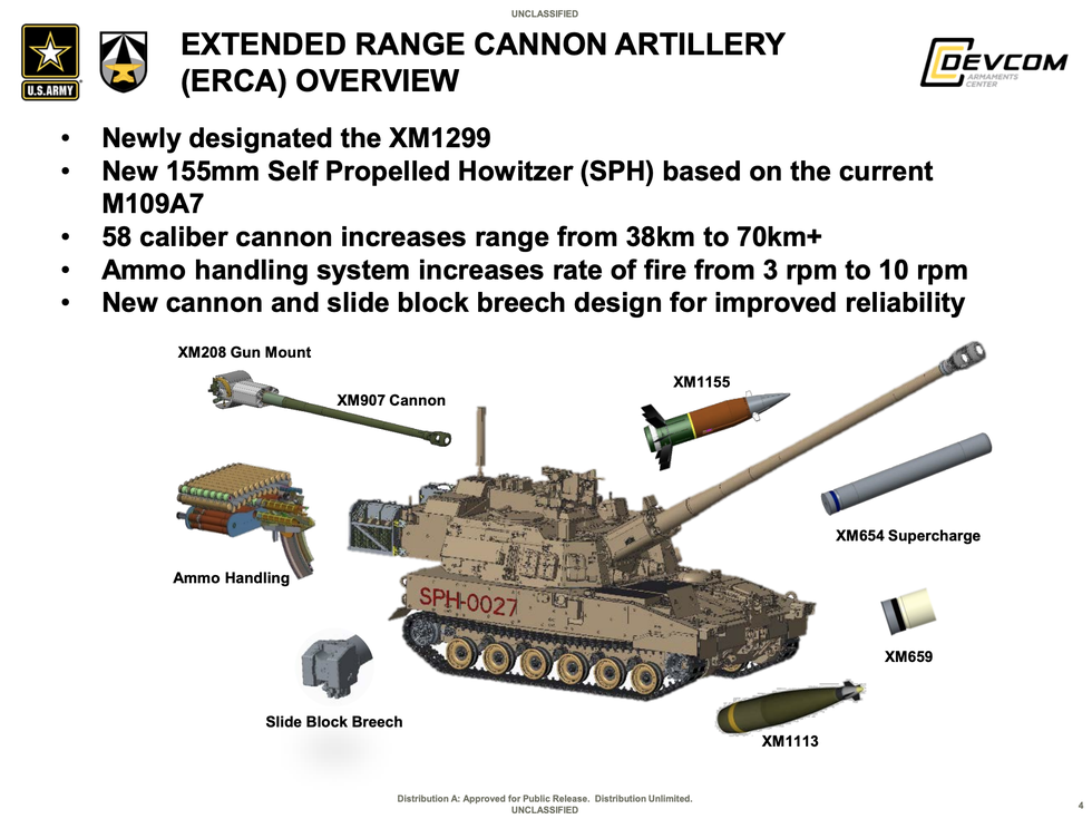 Combat vehicle, Tank, Churchill tank, Vehicle, Self-propelled artillery, 