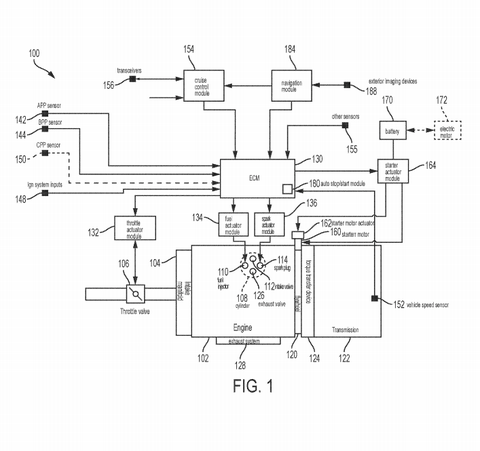 GM Patents a Smart Stop/Start System to Reduce Drivers' Annoyance