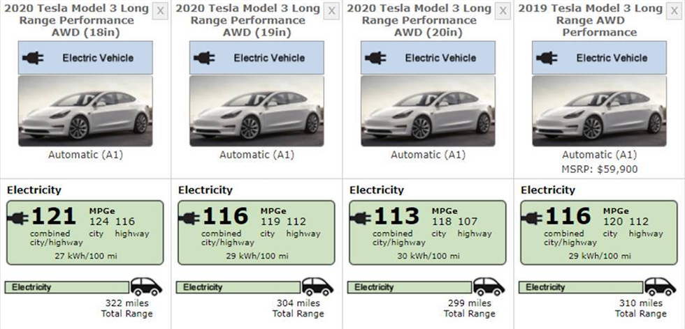 Model 3 on sale range miles