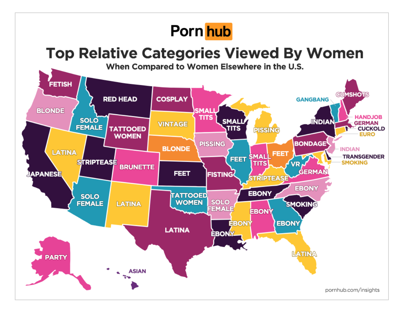 Pornhubs 2019 Year in Review Reveals Womens Porn Habits picture