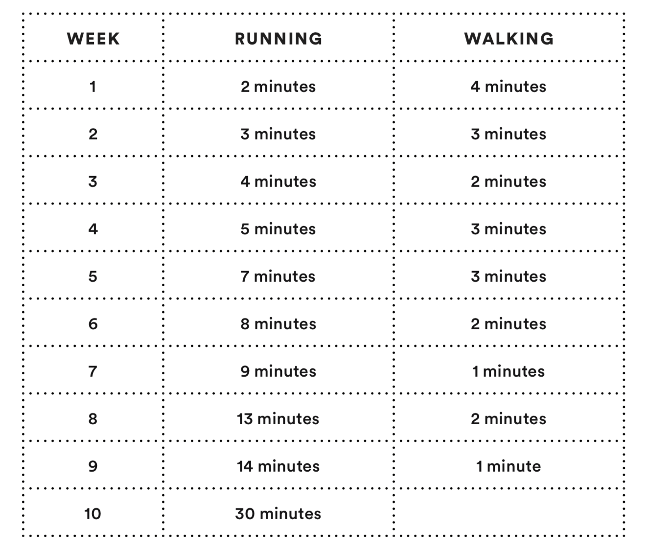 20-Minute Walk-Jog Workout for Weight Loss