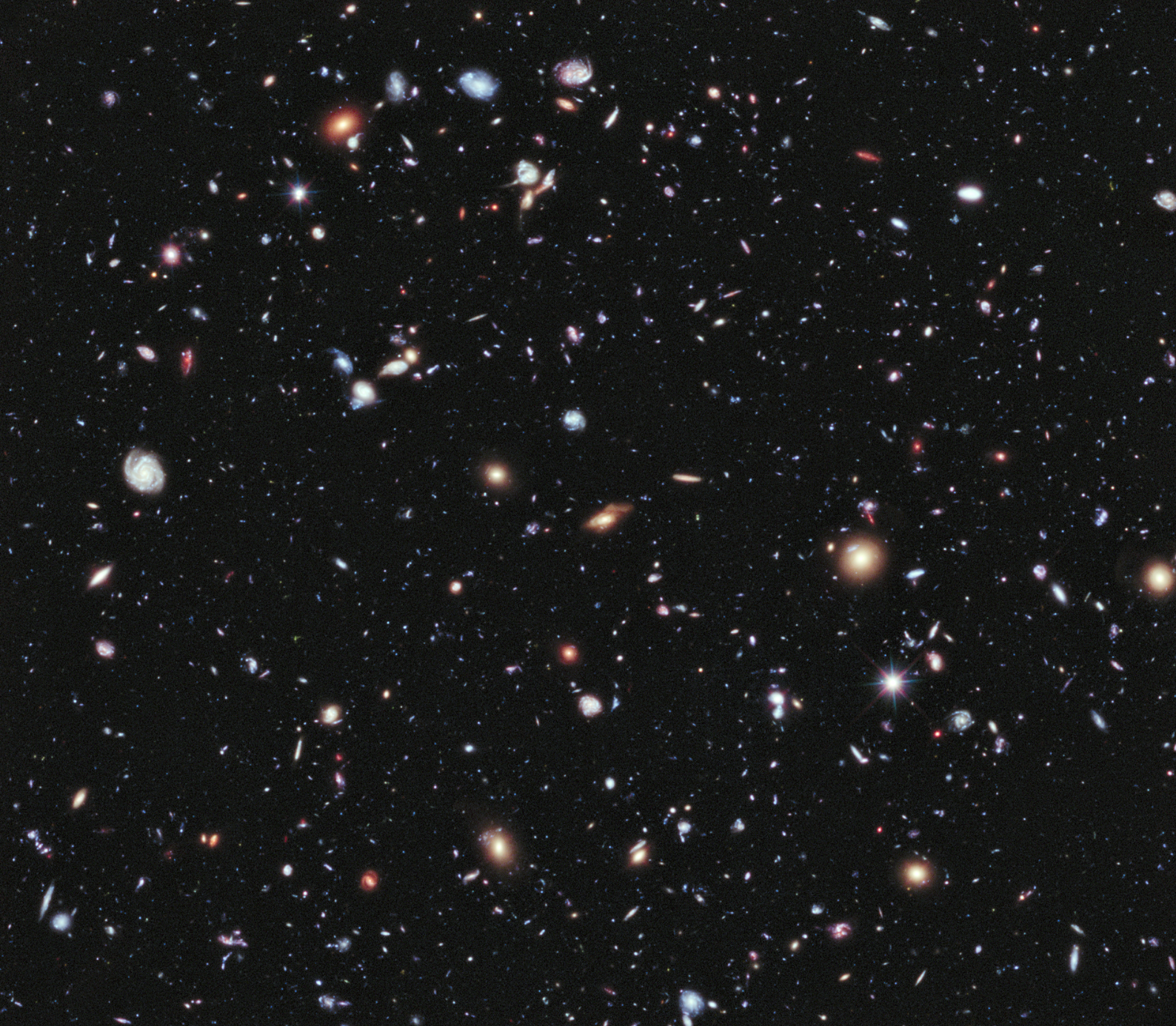 the known galaxies in universe