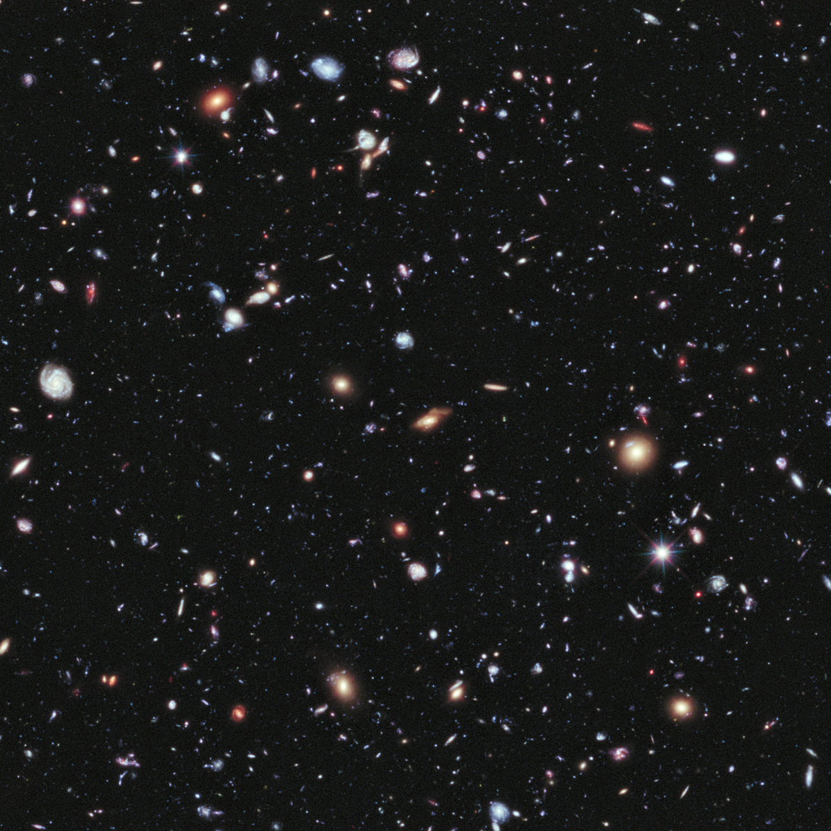 Quick Question: How Many Galaxies Are There?