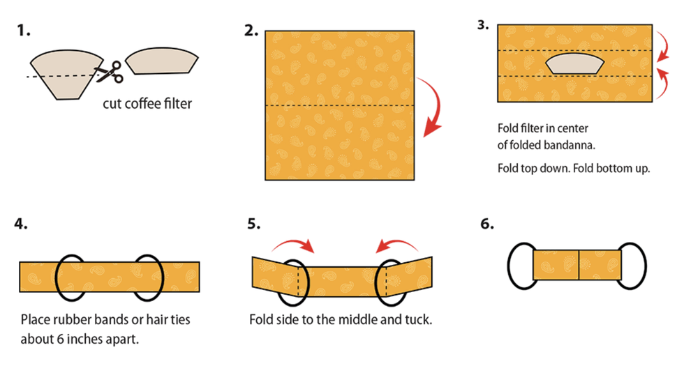 how to fold a bandana mask 