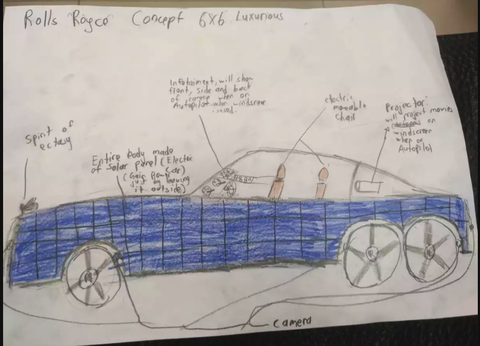 Rolls-Royce Design Competition