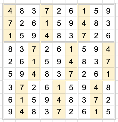 Miracle Sudoku, Viral Sudoku Video