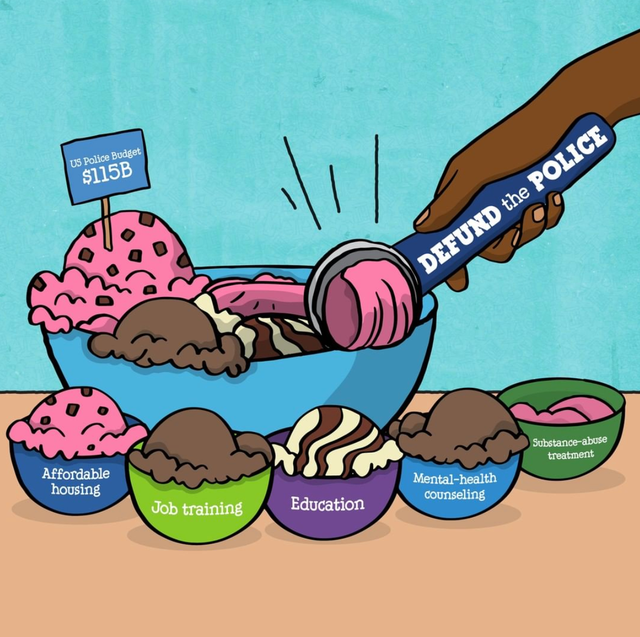 ben and jerry's ice cream defund the police