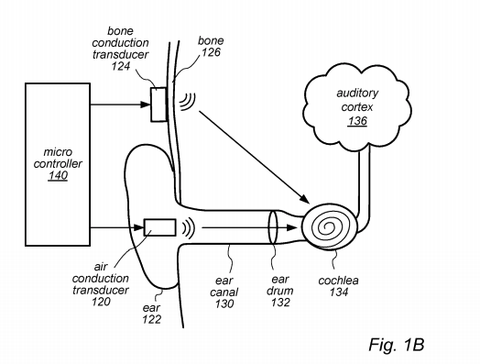 a schematic from the apple patent showing what a bone conductive hearing device would look like