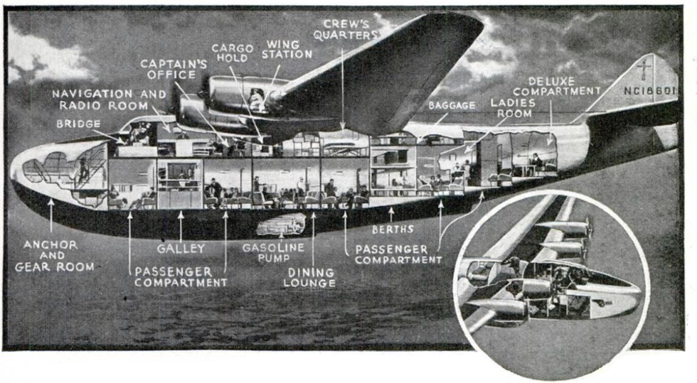 American Airways Yankee Clipper, inaugurating mail and passenger services  across the land, arrived at Southampton carrying 19 passages in addition to  her crew of 12, and 16,000 lbs this year of mail