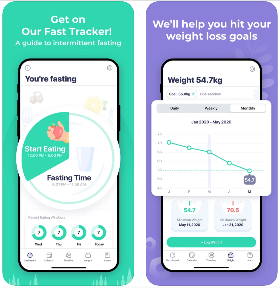 Simple Fasting Reviews Store Dakora co