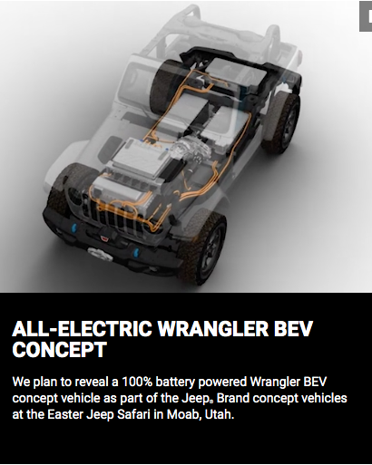Jeep Wrangler Magneto EV Concept Coming This Spring