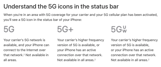 How Does 5G Work On My IPhone? | Smart Data Mode IPhone