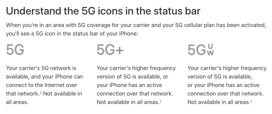 How Does 5G Work On My iPhone? | Smart Data Mode iPhone