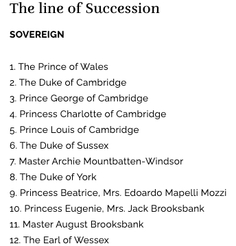 royal line of succession