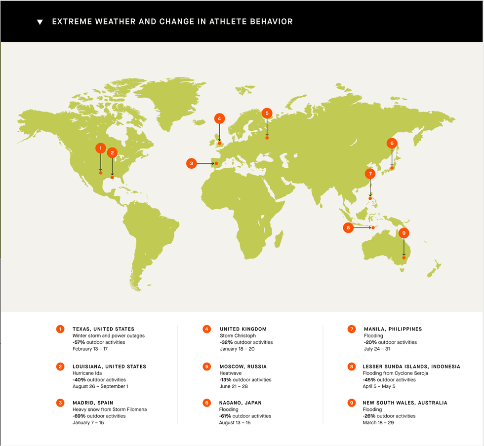 Strava Year In Sport 2021 Strava Statistics Strava Year In Sport 2021 Strava Statistics