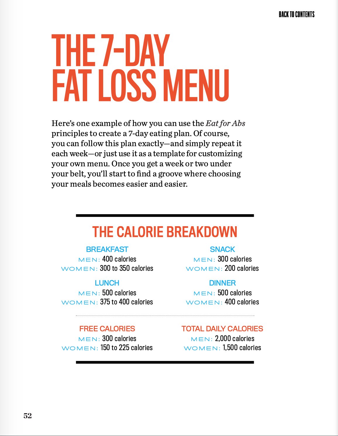 Here'S How To Get Our Exclusive 'Eat For Abs' Meal Plan Pdf