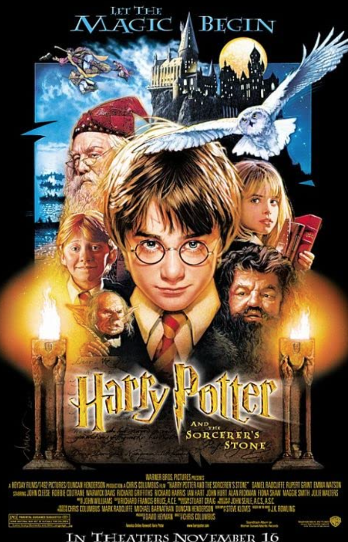 The Harry Potter Movies in Order - How to Watch Harry Potter