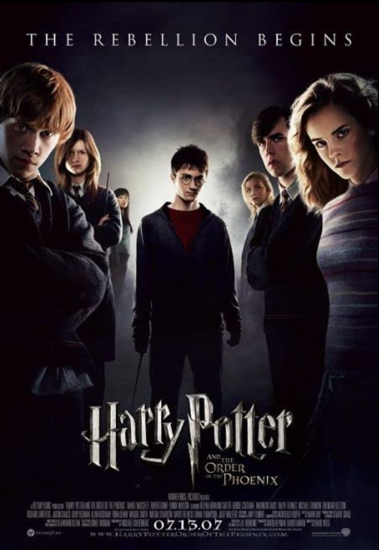 Harry Potter movies in order  Chronological and release order