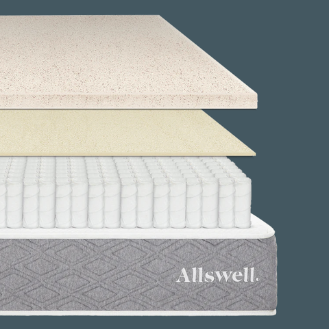 an illustration of all four layers of the allswell mattress including coils, foam, memory foam and cover deconstructed