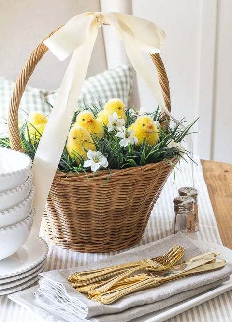 easter basket ideas