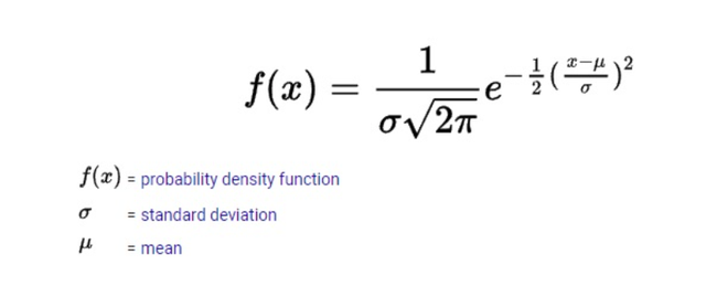 euler-s-number-what-is-the-number-e