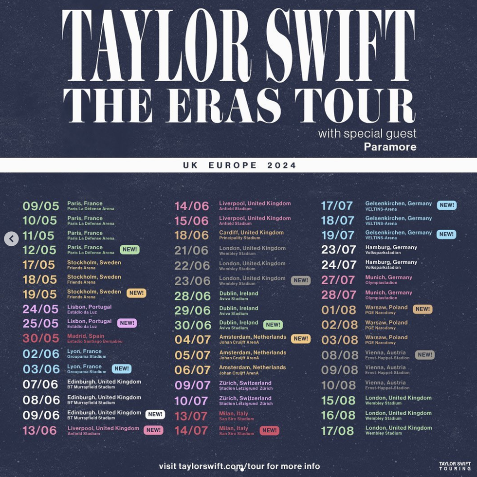 Taylor Swift's Eras Stadium Tour Tickets, Merch, Setlist, Etc