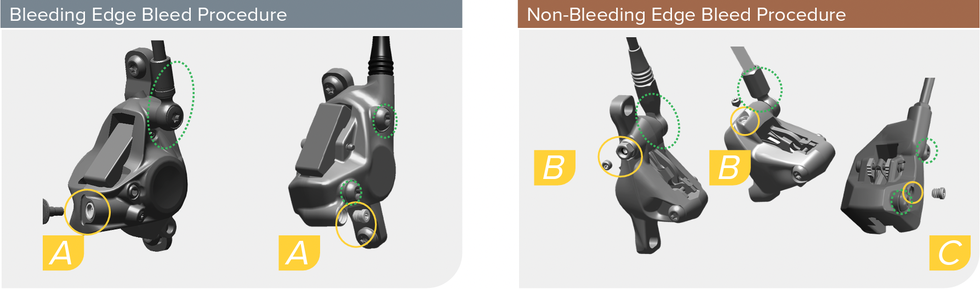 adjusting sram disc brakes