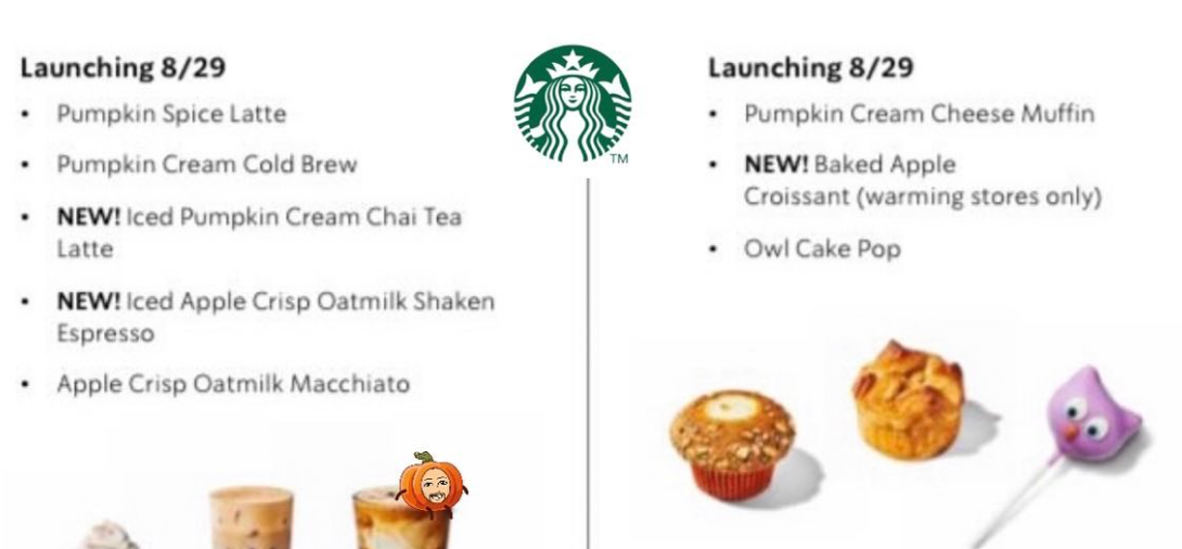 Fall Just Started And Starbucks' Winter Menu Has Already Been Leaked