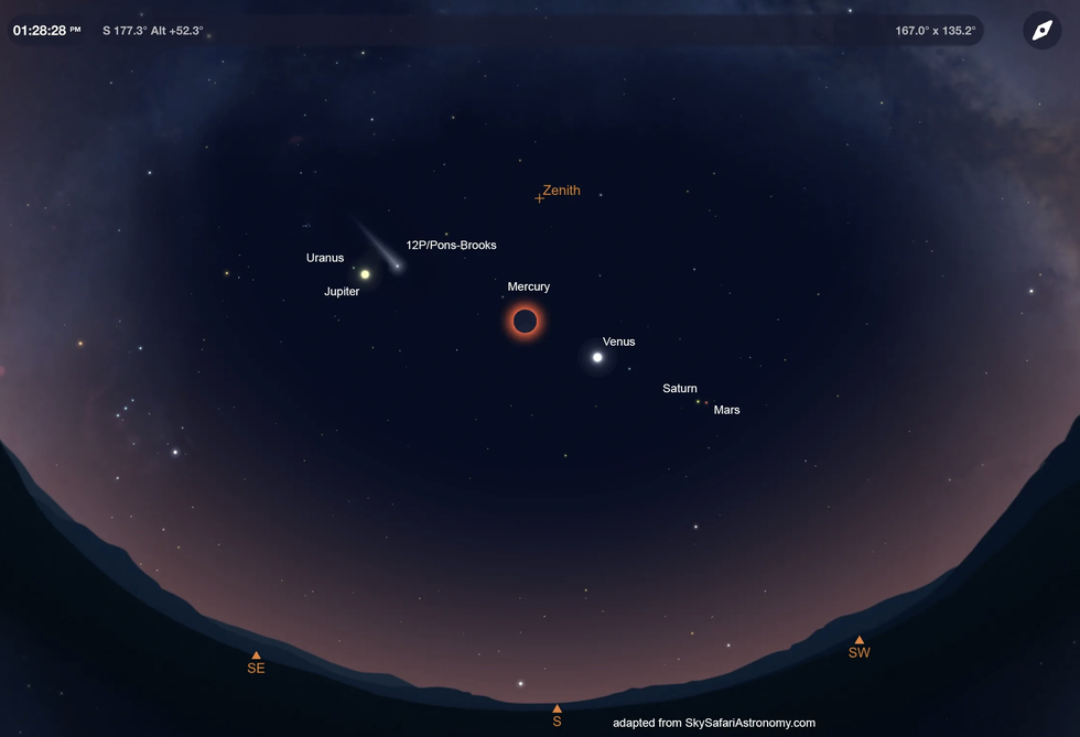 an image of the 2024 total solar eclipse position in relation to the comet and planets positions at that time