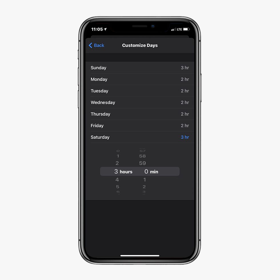 iphone screen time settings to customize days