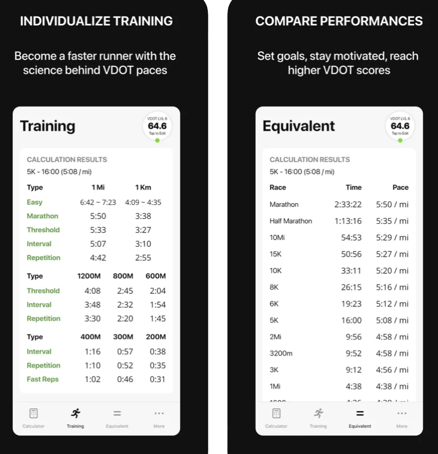 10 Best Running Apps In 2023 For All
