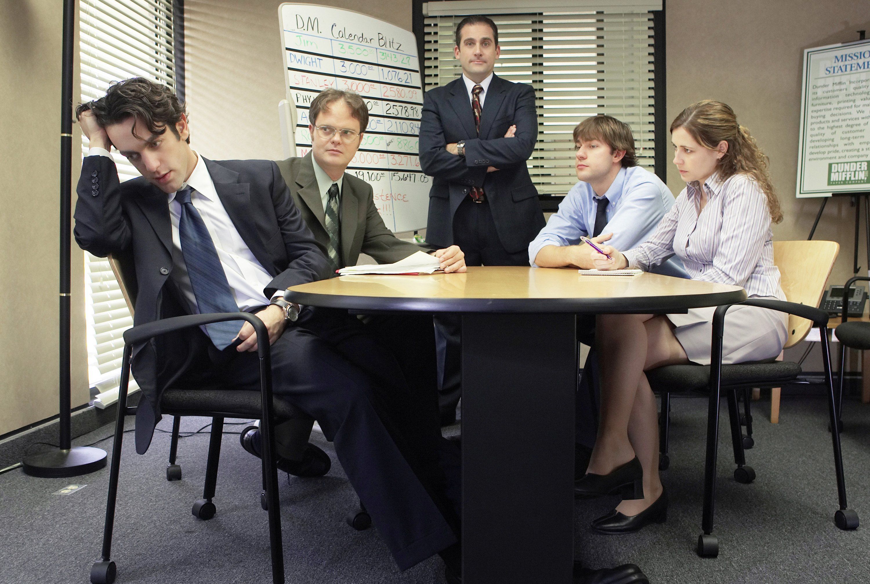 Can You Pass the Ultimate 'The Office' Trivia Quiz?