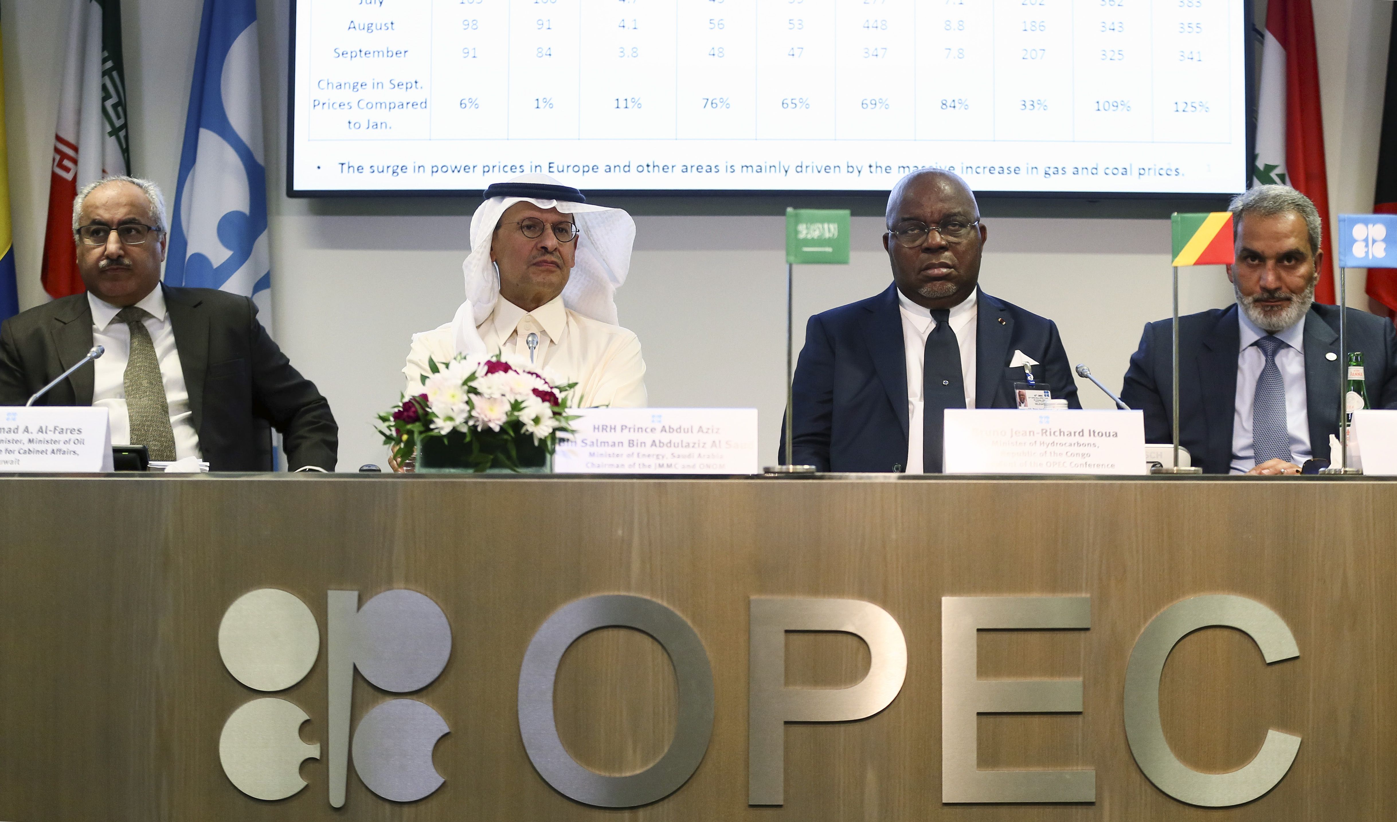 Saudi Arabia And OPEC Plus Move Aggressively To Cut Oil Production