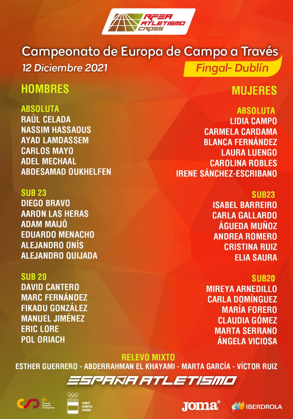 seleccion europeo de cross 2021