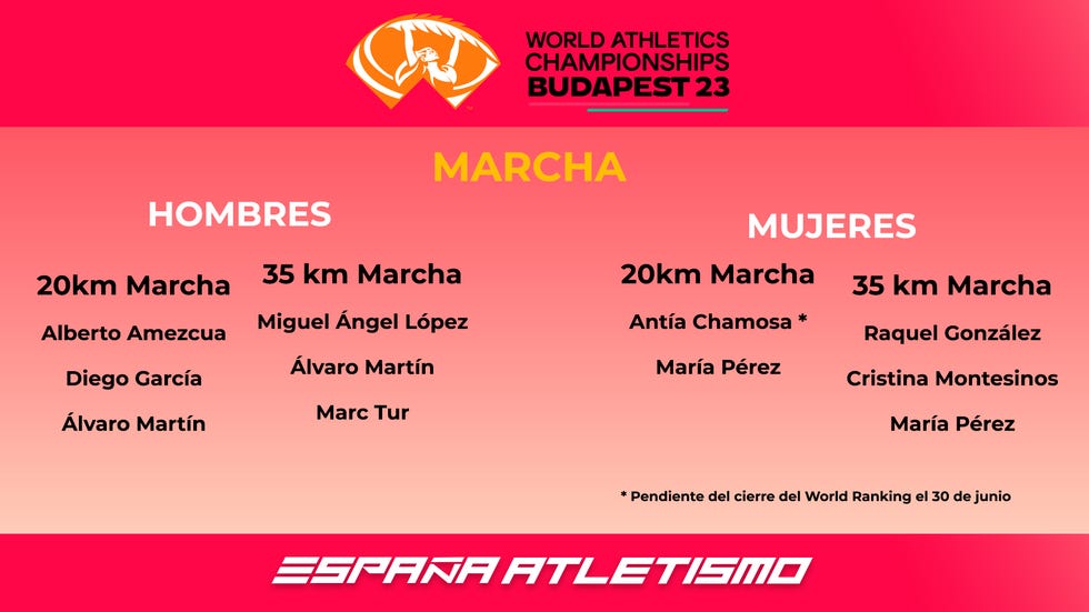 la selección española de marcha para el mundial de budapest 2023