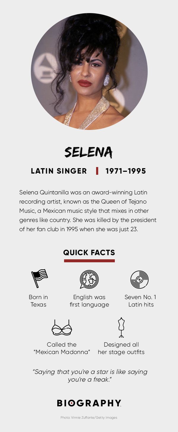 Selena Fact Card