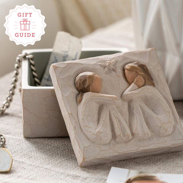 Gift Guide for Moms - {Quality & affordable ideas!}