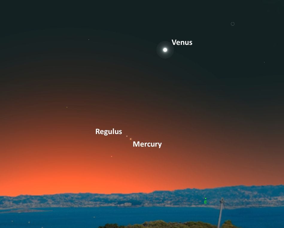 De ster en de planeet zullen in de uren vr zonsopgang zeer dicht naast elkaar komen te staan