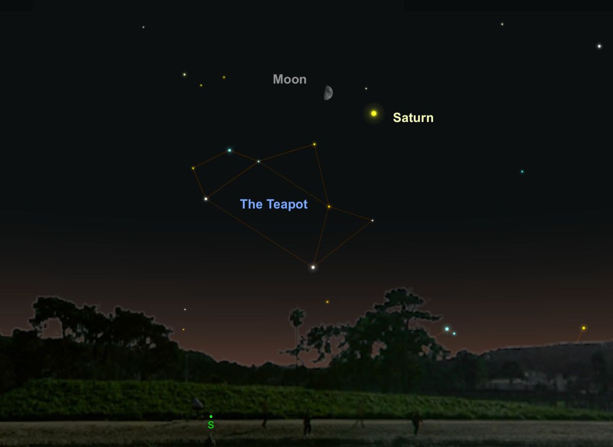 De maan zal op 17 september in de buurt van de Theepot staan een onderdeel van het sterrenbeeld Sagittarius de Boogschutter