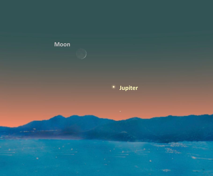 Jupiter zal op weg naar zijn zonneconjunctie vlak boven de horizon staan